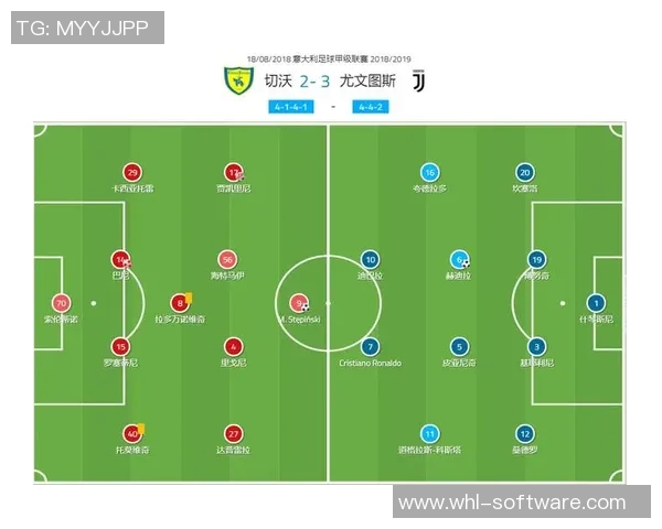 尤文图斯与切沃对决分析及赛前预测详解