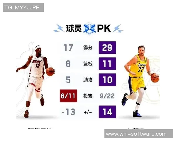 热火与湖人在线对决精彩回顾及赛前分析全方位解读