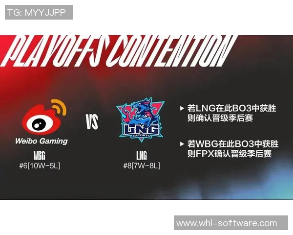 赛后复盘:LNG与FPX对决中的速度较量与战术分析 赛后复盘:LNG与FPX对决中的速度较量与战术分析