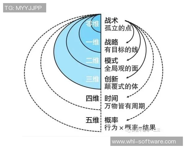 重磅专题:探秘JDG如何引领区域防守的新革命与战术创新 重磅专题:探秘JDG如何引领区域防守的新革命与战术创新