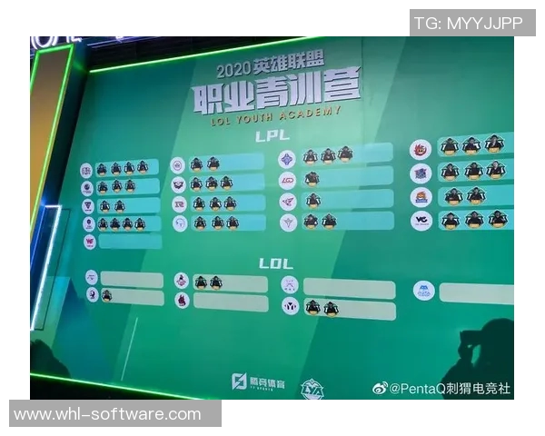 英雄联盟专题分析：探讨WE战队在比赛中的心理素质与应对策略